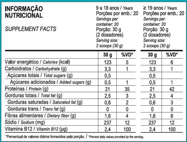 Top Vegan Protein 600g - Imagem 3